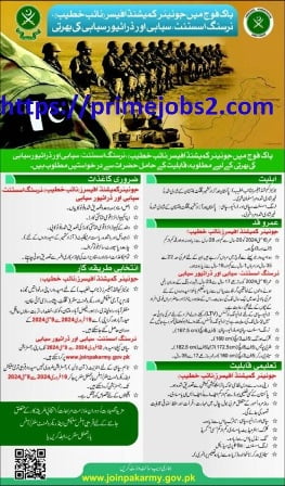 Advertisement of Pak Army Jobs 2024